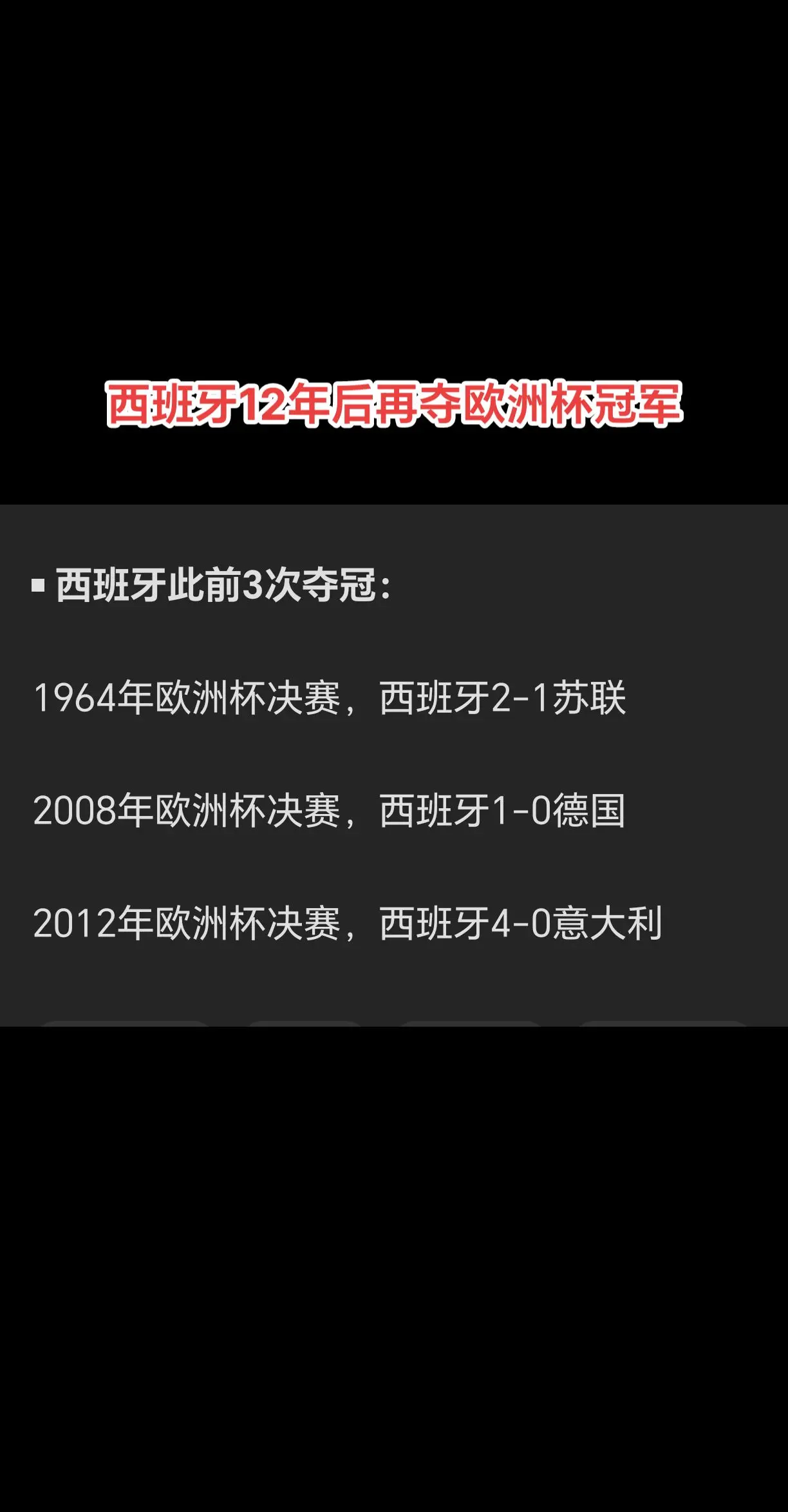 西班牙代表队发挥稳健，斩获桂冠