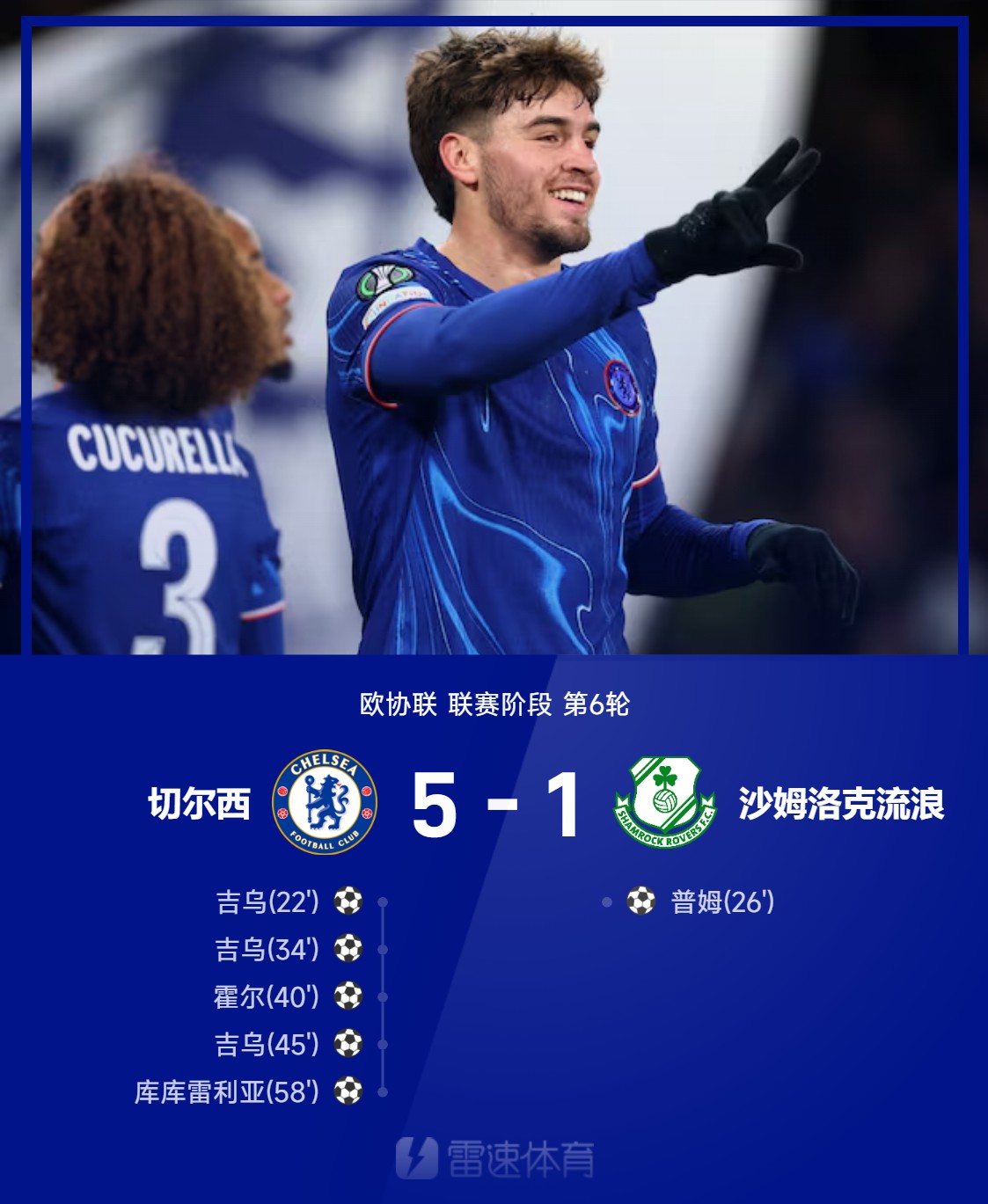 切尔西大胜，齐达内球队遗憾出局