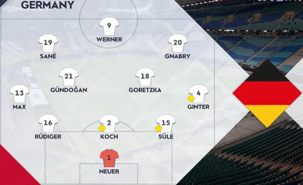 乌克兰队在欧国联小组赛中积分领先 乌克兰队在欧国联小组赛中积分领先