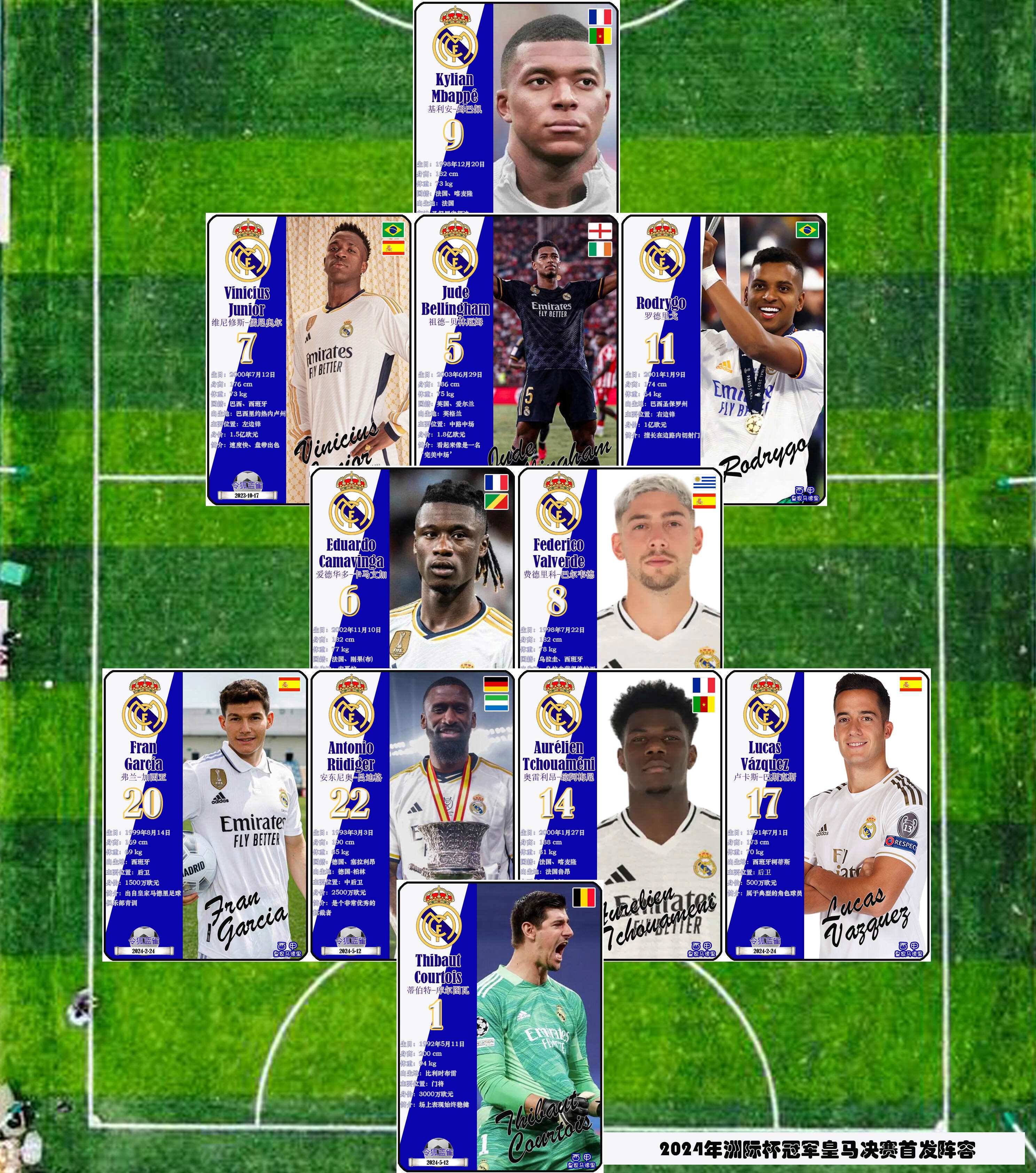 爱游戏-关于足球行业最新情报揭秘：备受瞩目的巨星球员持续发挥抢眼的信息