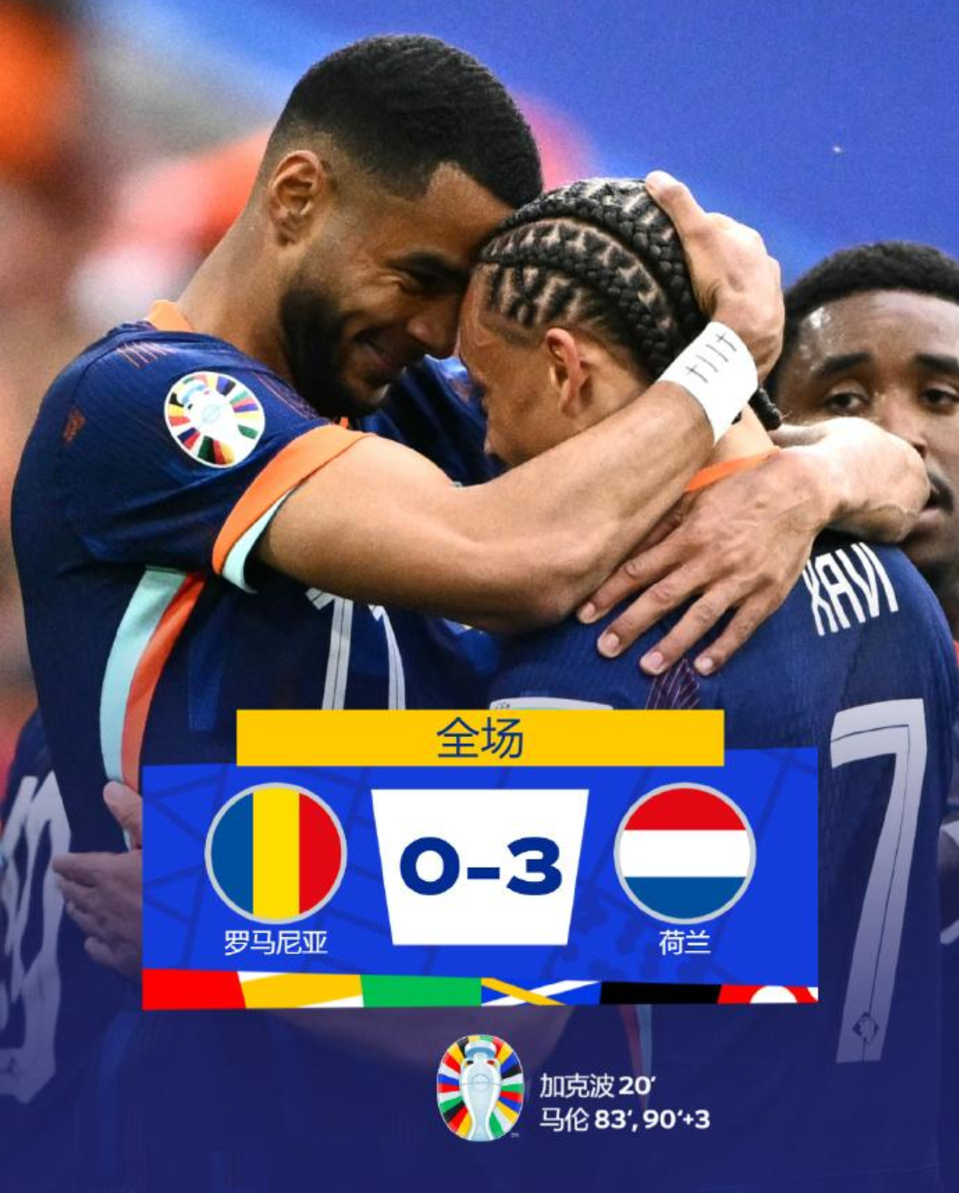 爱游戏网页版-关于荷兰队突破重围，顺利晋级欧洲杯预选赛的信息